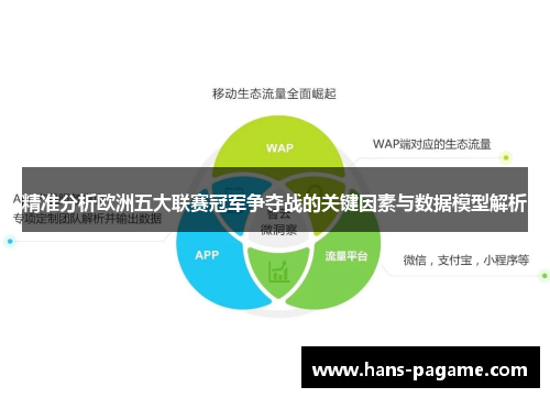 精准分析欧洲五大联赛冠军争夺战的关键因素与数据模型解析