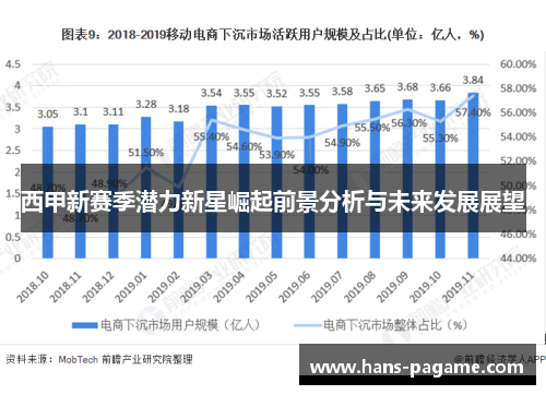 西甲新赛季潜力新星崛起前景分析与未来发展展望