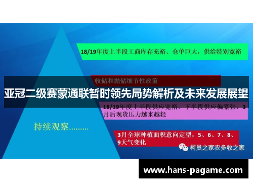 亚冠二级赛蒙通联暂时领先局势解析及未来发展展望