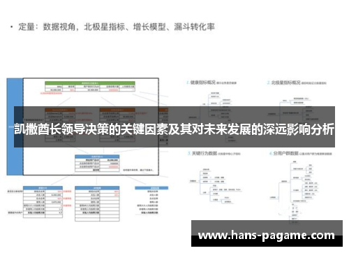 凯撒酋长领导决策的关键因素及其对未来发展的深远影响分析 凯撒酋长领导决策的关键因素及其对未来发展的深远影响分析
