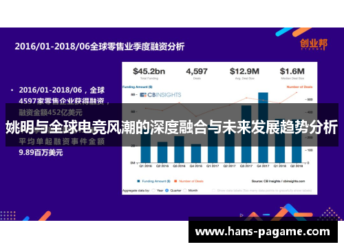 姚明与全球电竞风潮的深度融合与未来发展趋势分析