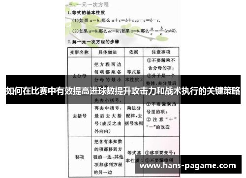 如何在比赛中有效提高进球数提升攻击力和战术执行的关键策略 如何在比赛中有效提高进球数提升攻击力和战术执行的关键策略