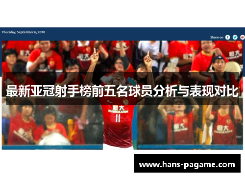 最新亚冠射手榜前五名球员分析与表现对比