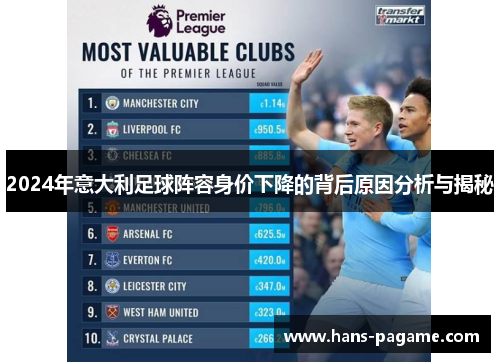 2024年意大利足球阵容身价下降的背后原因分析与揭秘