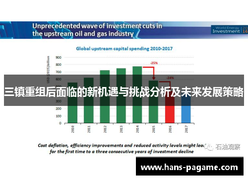 三镇重组后面临的新机遇与挑战分析及未来发展策略