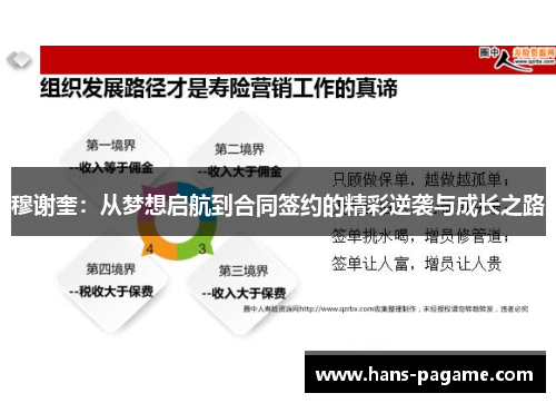 穆谢奎：从梦想启航到合同签约的精彩逆袭与成长之路
