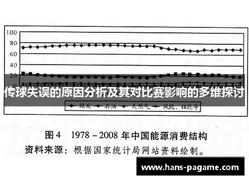 传球失误的原因分析及其对比赛影响的多维探讨