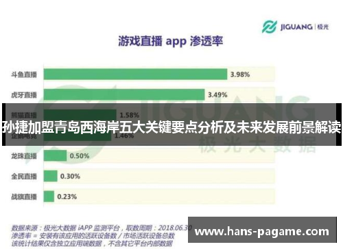 孙捷加盟青岛西海岸五大关键要点分析及未来发展前景解读 孙捷加盟青岛西海岸五大关键要点分析及未来发展前景解读