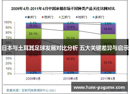 日本与土耳其足球发展对比分析 五大关键差异与启示 日本与土耳其足球发展对比分析 五大关键差异与启示