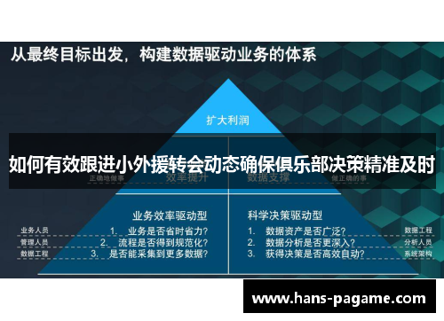 如何有效跟进小外援转会动态确保俱乐部决策精准及时