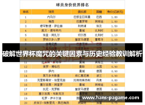 破解世界杯魔咒的关键因素与历史经验教训解析