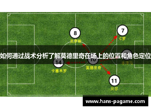 如何通过战术分析了解莫德里奇在场上的位置和角色定位