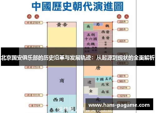 北京国安俱乐部的历史沿革与发展轨迹:从起源到现状的全面解析 北京国安俱乐部的历史沿革与发展轨迹:从起源到现状的全面解析