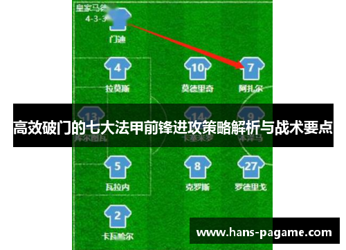 高效破门的七大法甲前锋进攻策略解析与战术要点 高效破门的七大法甲前锋进攻策略解析与战术要点
