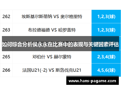 如何综合分析侯永永在比赛中的表现与关键因素评估