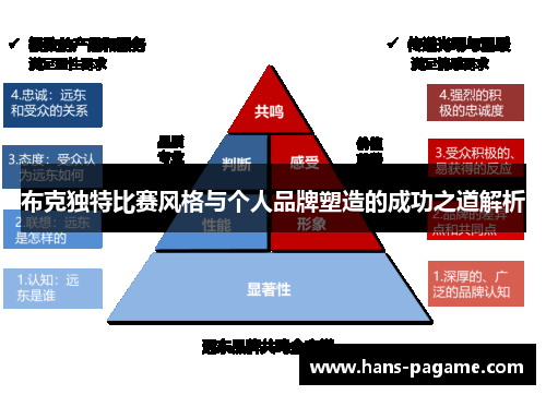 布克独特比赛风格与个人品牌塑造的成功之道解析 布克独特比赛风格与个人品牌塑造的成功之道解析