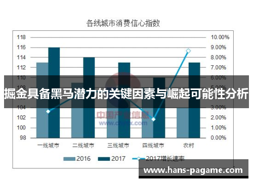 掘金具备黑马潜力的关键因素与崛起可能性分析 掘金具备黑马潜力的关键因素与崛起可能性分析
